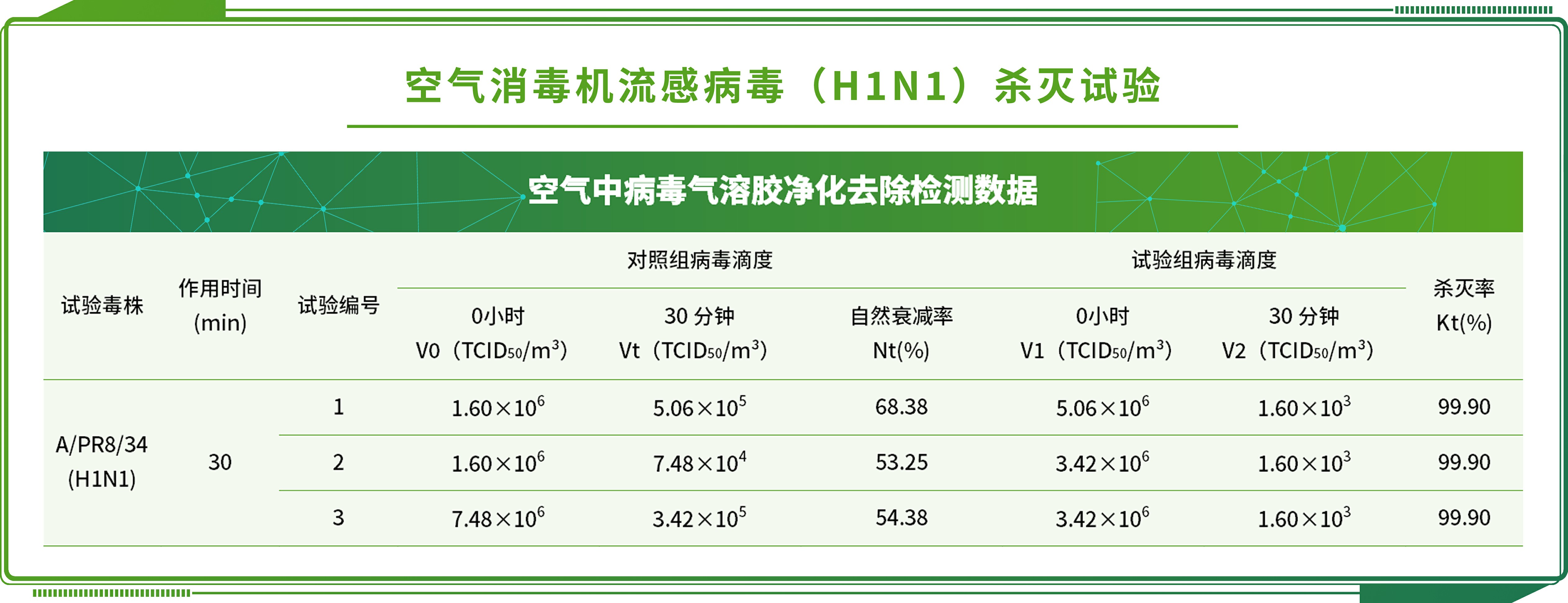 日化品第三方檢測(cè)機(jī)構(gòu)：日化品檢測(cè)有哪些項(xiàng)目及標(biāo)準(zhǔn) 