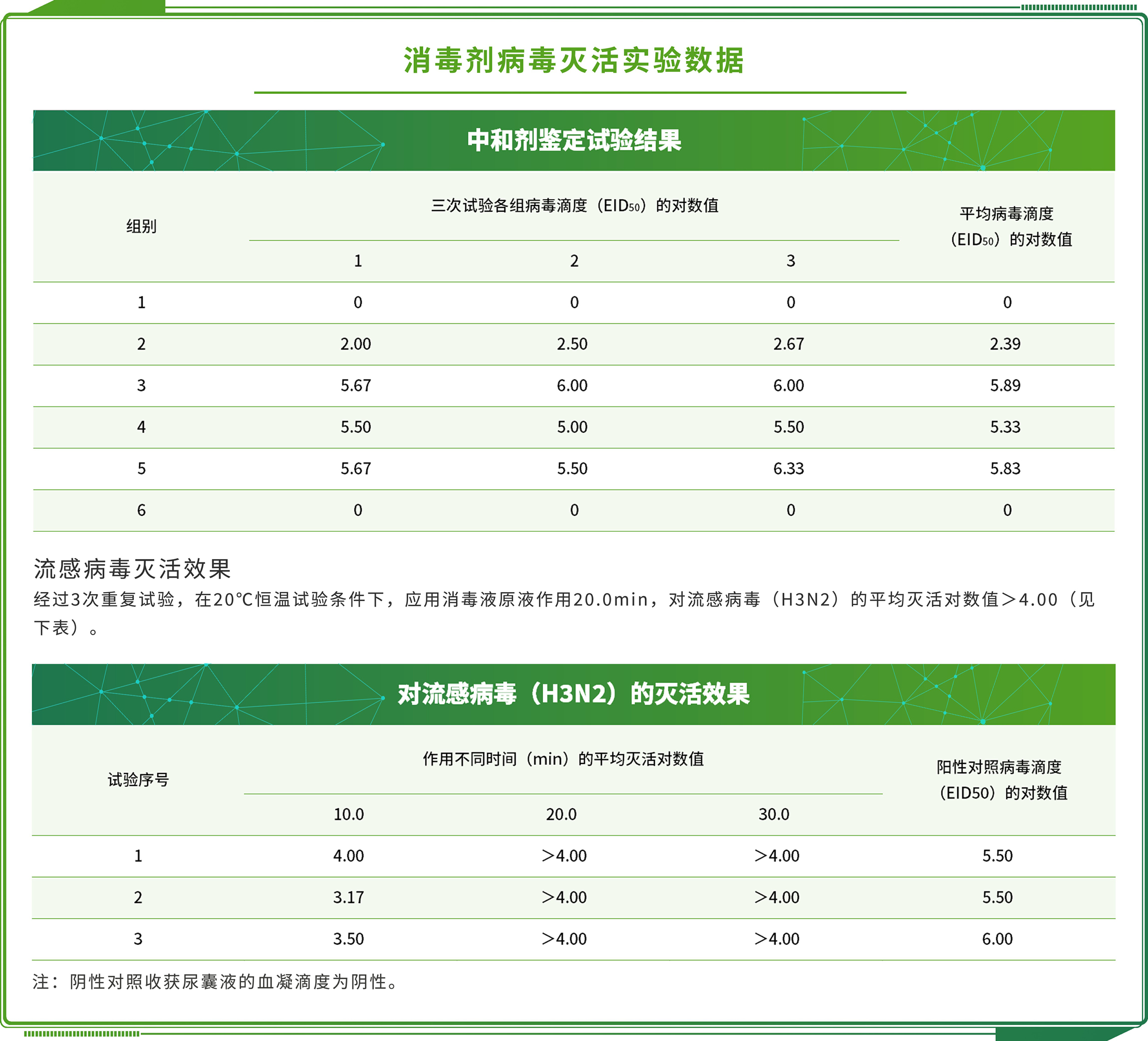 洗衣液第三方檢測機(jī)構(gòu)：洗衣液檢測有哪些項(xiàng)目及標(biāo)準(zhǔn) 