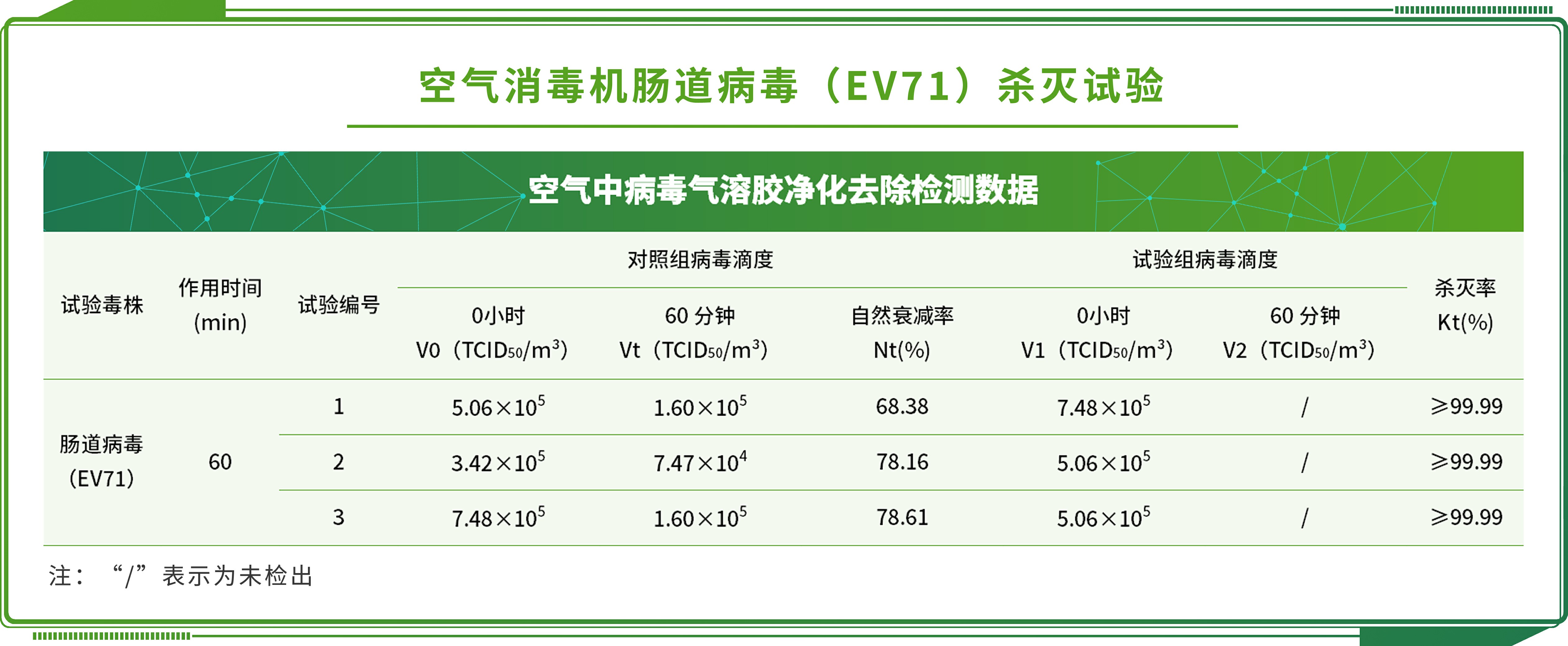 手工皂第三方檢測機(jī)構(gòu)：手工皂檢測有哪些項(xiàng)目及標(biāo)準(zhǔn) 